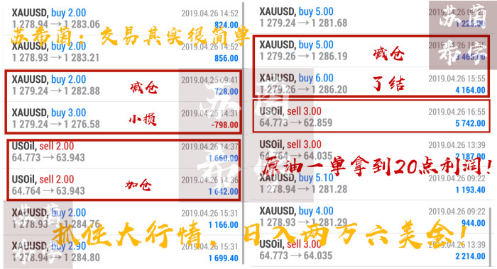 財(cái)經(jīng) 第44頁