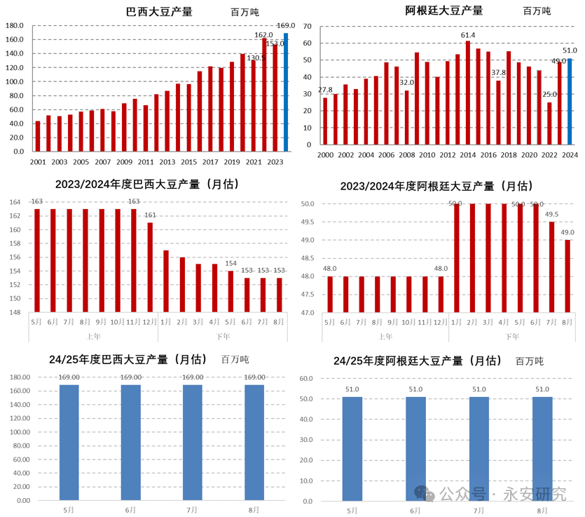 2025新奧歷史開獎(jiǎng)結(jié)果