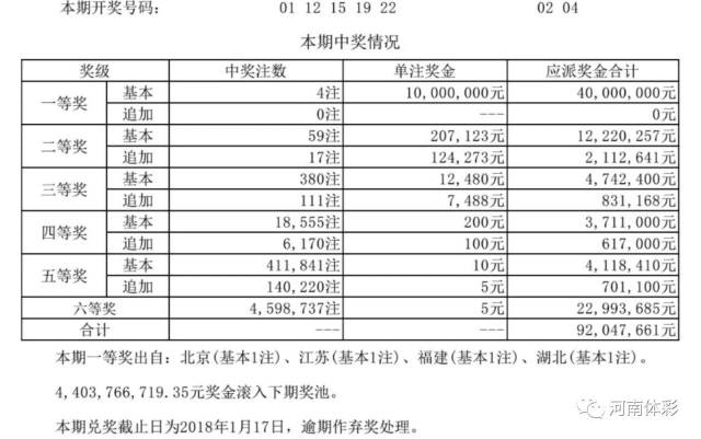 新奧歷史開獎結果