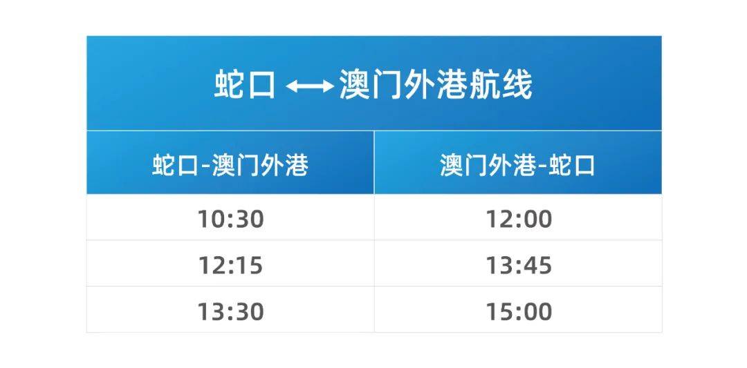 新澳門號碼記錄查詢2025