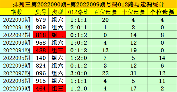 澳門一碼一碼精準預(yù)測，揭秘A07版預(yù)測準確率背后的秘密，澳門一碼精準預(yù)測揭秘，A07版預(yù)測準確率背后的真相探索