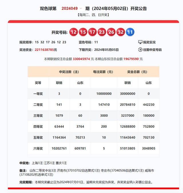 探索2025新奧歷史開獎記錄，一場數(shù)字盛宴的回顧與展望，回顧與展望，2025新奧歷史開獎記錄的數(shù)字盛宴