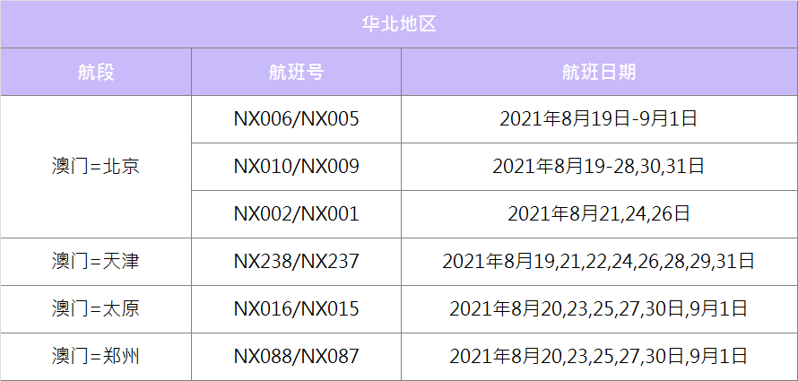 澳門2025最新碼表，全面解讀與SEO優(yōu)化策略，澳門2025最新碼表全面解讀與SEO策略優(yōu)化指南