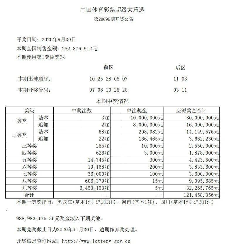 新澳六開彩天天開好彩資料解析，1783期精彩回顧與展望，新澳六開彩1783期精彩回顧與展望，天天好彩資料解析