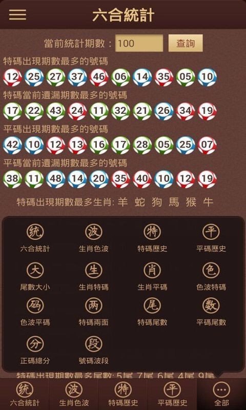 新澳門(mén)彩生肖走勢(shì)圖綜合版大全，探索與策略，澳門(mén)彩生肖走勢(shì)圖綜合版探索與策略指南