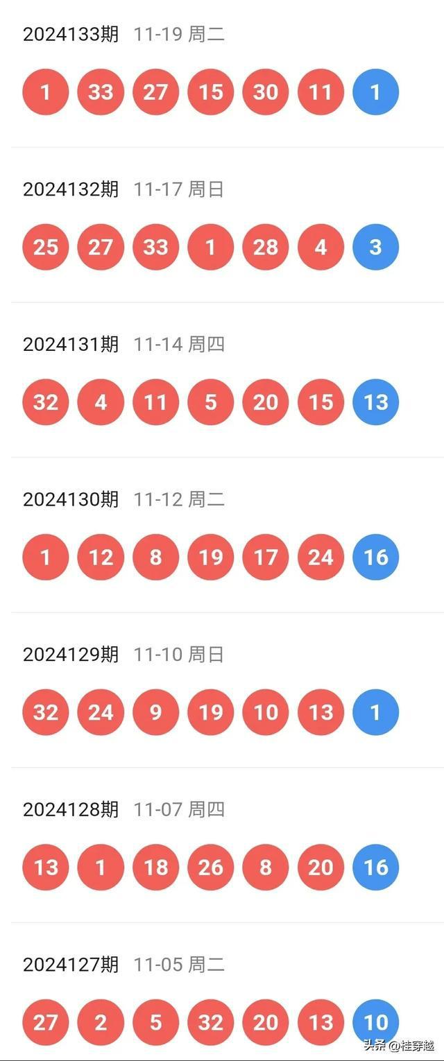 新澳9點(diǎn)30分精準(zhǔn)開獎，揭秘彩票背后的秘密，揭秘新澳9點(diǎn)30分精準(zhǔn)開獎彩票背后的秘密