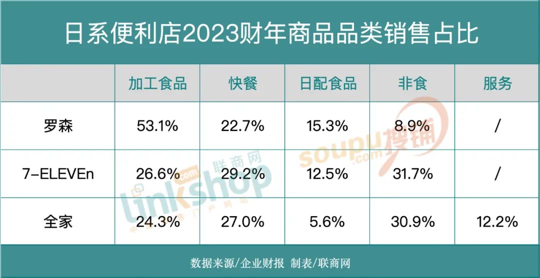 澳門(mén)三中三碼精準(zhǔn)100%