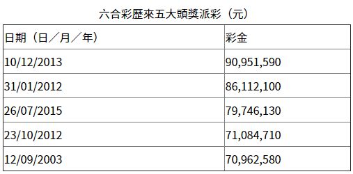 香港彩票開獎結(jié)果最新資訊，揭秘4887鐵算彩票背后的秘密，揭秘香港彩票最新開獎結(jié)果，4887鐵算彩票背后的秘密揭曉