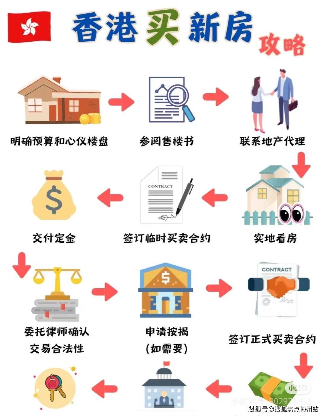 揭秘4949香港最快開獎(jiǎng)六盒寶典，獨(dú)家秘笈助你贏取大獎(jiǎng)！，揭秘香港最快開獎(jiǎng)六盒寶典，獨(dú)家秘笈助你贏大獎(jiǎng)！