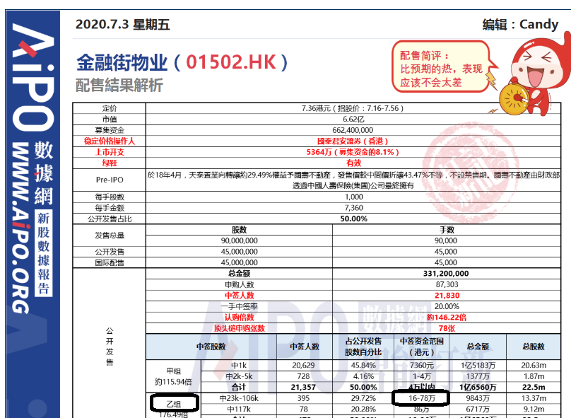 2025年新澳天天彩資料查詢指南，2025年新澳天天彩資料查詢指南，全面解析與實用指南