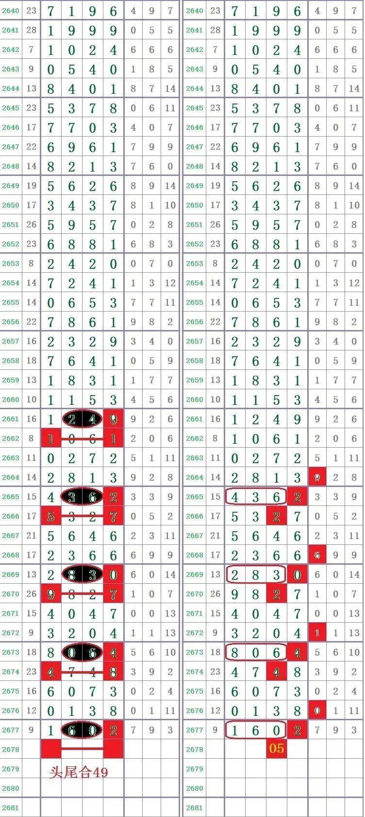 三碼中特最準(zhǔn)特馬