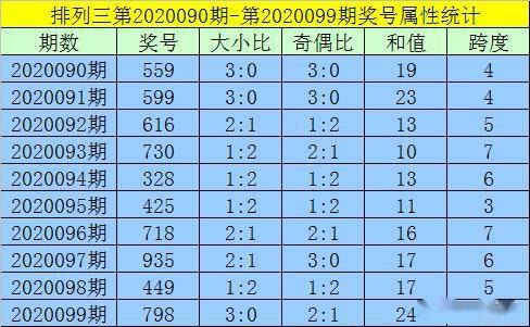 澳門一碼一碼100準確河南