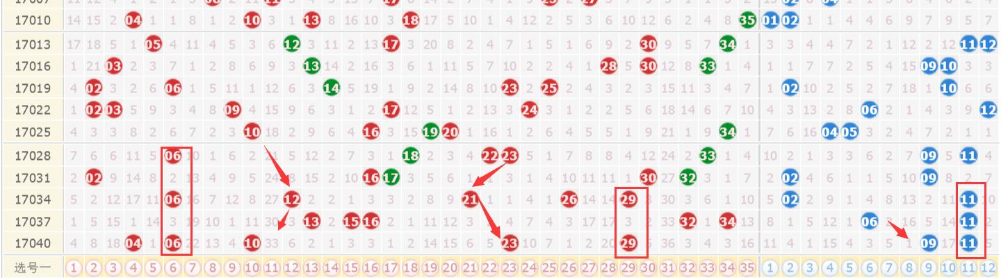 今晚澳門9點(diǎn)35分開獎(jiǎng)號(hào)碼，探索彩票背后的秘密與策略，彩票背后的秘密與策略，今晚澳門9點(diǎn)35分開獎(jiǎng)號(hào)碼揭曉