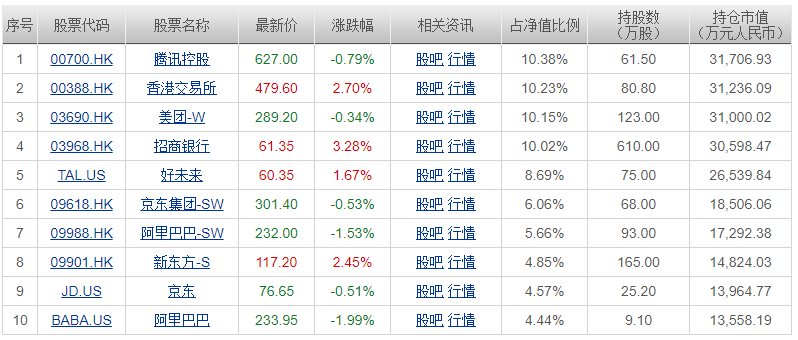 澳門一碼一肖一恃一中