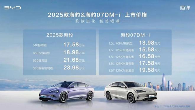 探索未來，2025新奧最新資料概覽，探索未來，揭秘新奧2025最新資料概覽