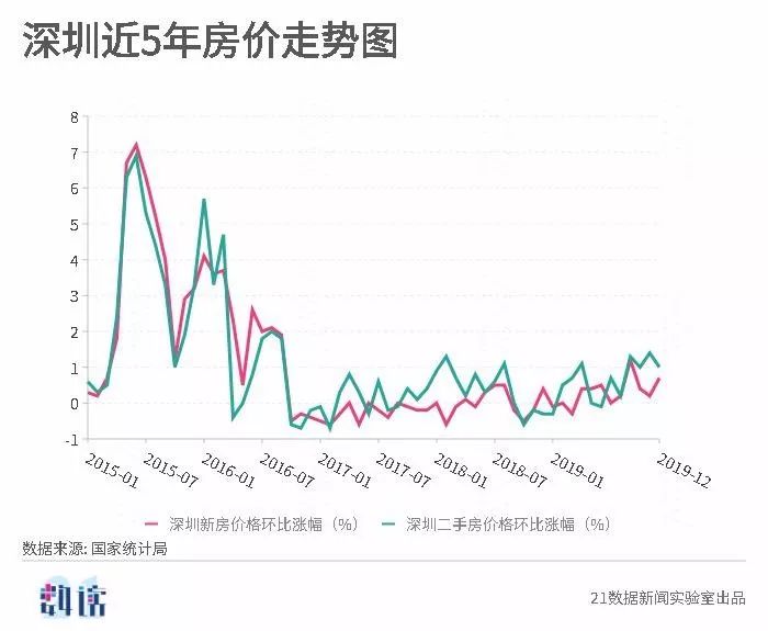 新澳開獎結(jié)果走勢圖近50期分析與預(yù)測，新澳開獎結(jié)果走勢圖近50期分析與預(yù)測，揭秘未來趨勢