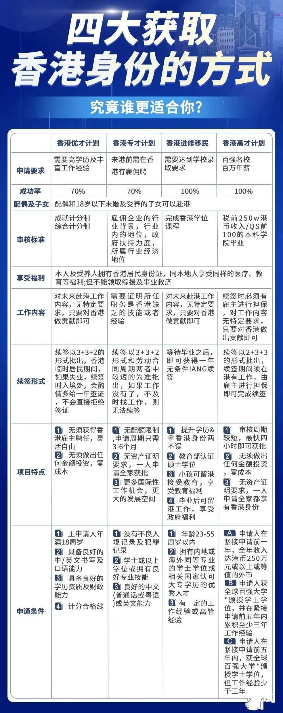 香港三期必開一期免費百，深度解析與探索，香港三期必開一期免費百，深度解析與獨家探索