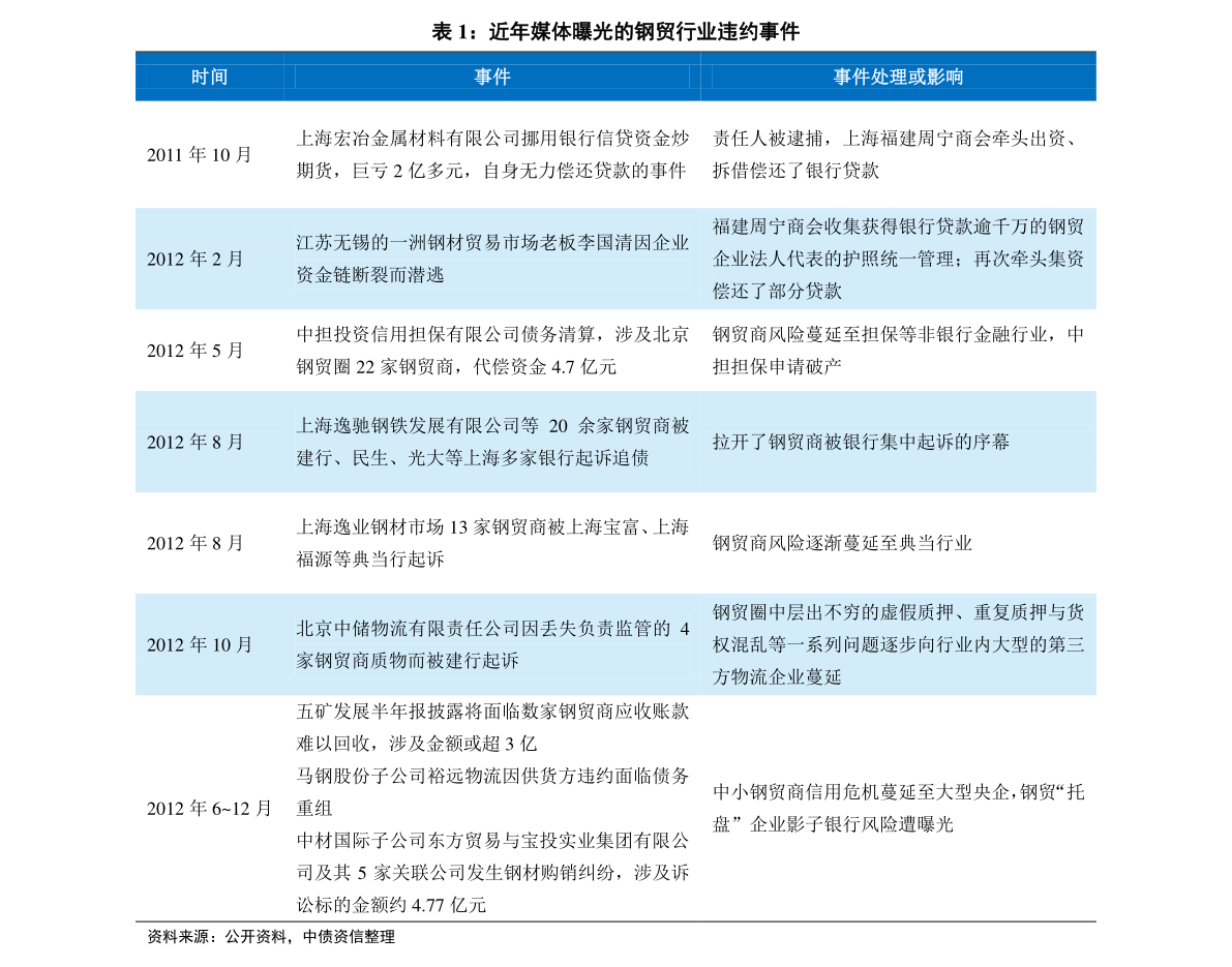 揭秘新奧歷史開獎記錄，探索未來的趨勢與機遇（第73期回顧），揭秘新奧歷史開獎記錄，第73期回顧及未來趨勢與機遇探索