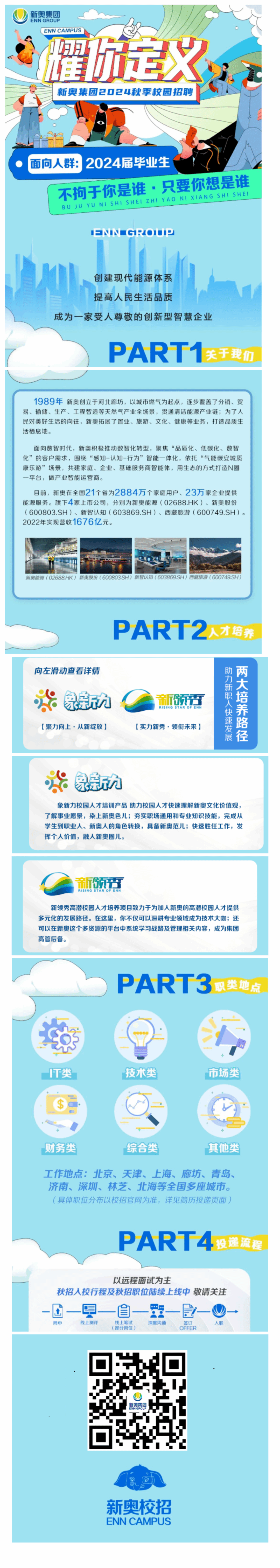 新奧集團2025年全年資料概覽，新奧集團2025全年資料概覽