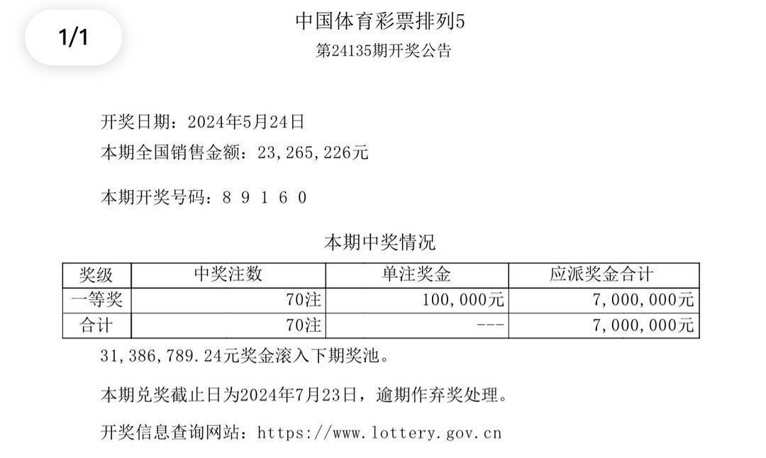 新澳今晚上9點(diǎn)30開獎結(jié)果揭曉，期待與驚喜的交匯時刻，新澳今晚開獎結(jié)果揭曉，期待與驚喜的交匯時刻