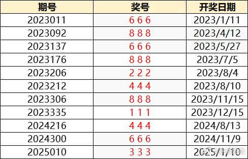 澳門特馬今晚開獎138期，樂觀的ZJ6812.247與彩民的期待，澳門特馬第138期開獎，彩民期待與樂觀的ZJ6812.247揭曉結(jié)果