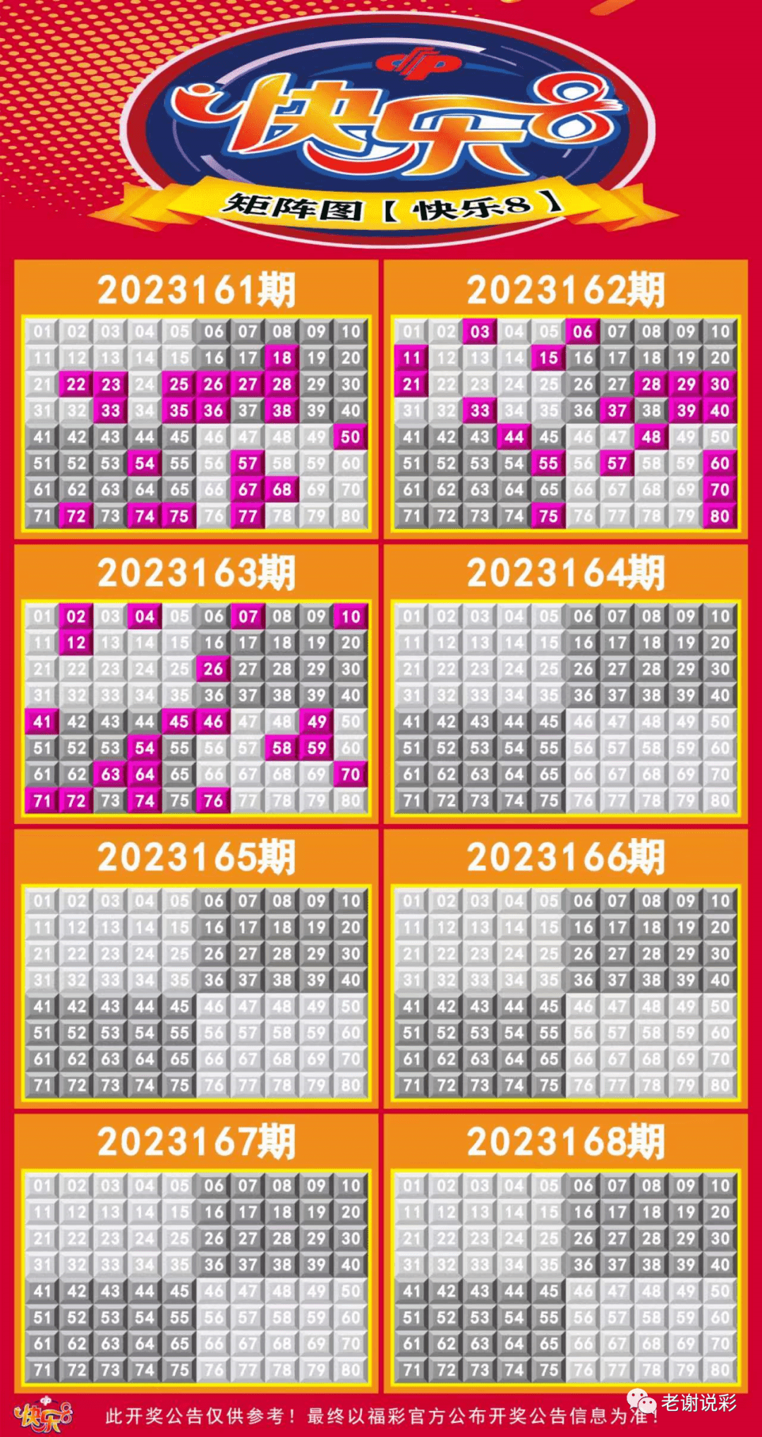 新澳門彩走勢圖今天最新，探索彩票走勢的奧秘與策略，探索最新澳門彩走勢圖的奧秘與策略