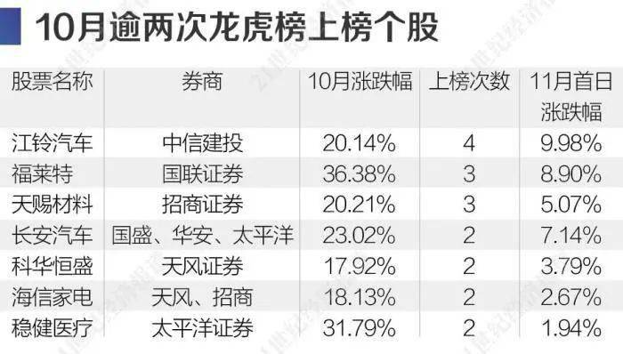 揭秘精準(zhǔn)三肖三碼，揭秘背后的秘密與策略，揭秘精準(zhǔn)三肖三碼背后的秘密與策略解析