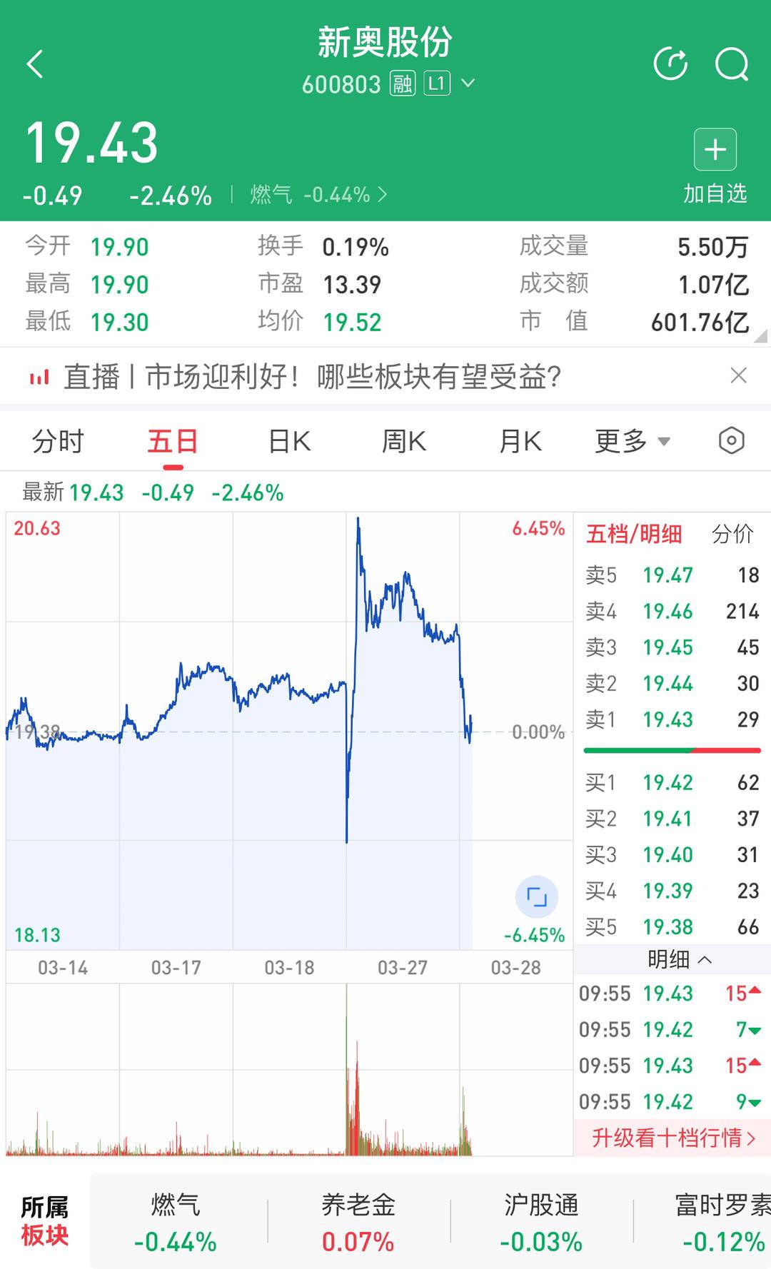 新奧2025年全年資料詳解，新奧2025全年資料詳解概覽