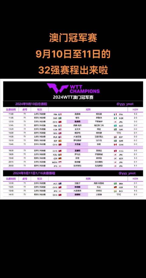 新澳門今晚開什么，9點31分的期待與揭秘，澳門今晚9點31分期待揭曉，神秘數(shù)字與揭秘之旅