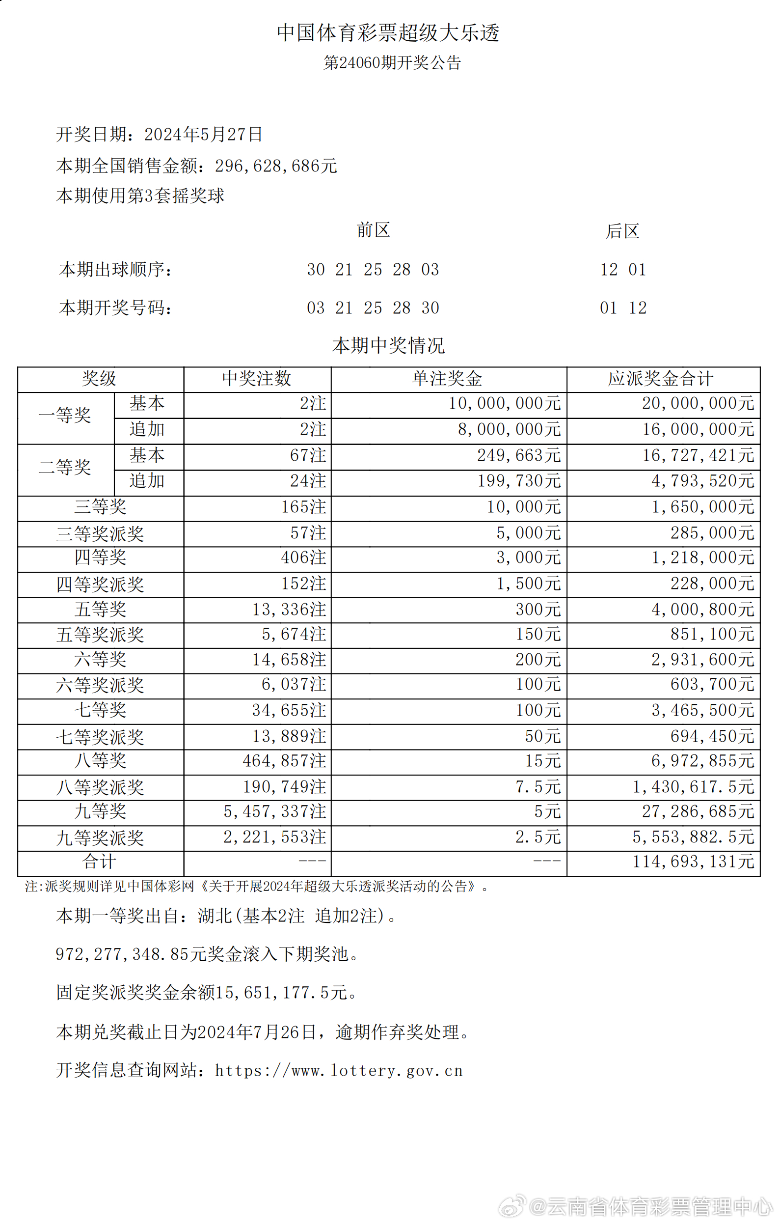 揭秘2025新澳開獎記錄決策資料解釋——全面解讀彩票背后的秘密，揭秘彩票背后的秘密，全面解讀2025新澳開獎記錄決策資料解釋