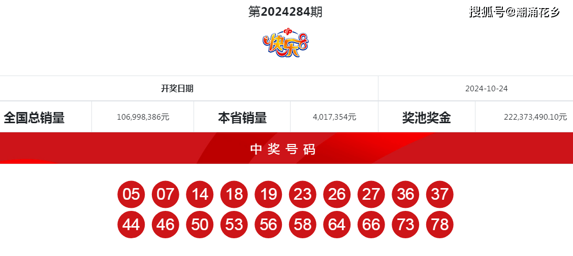 揭秘4949494949最快開(kāi)獎(jiǎng)結(jié)果——最新開(kāi)獎(jiǎng)動(dòng)態(tài)與解析，揭秘最新開(kāi)獎(jiǎng)動(dòng)態(tài)，4949494949最快開(kāi)獎(jiǎng)結(jié)果解析