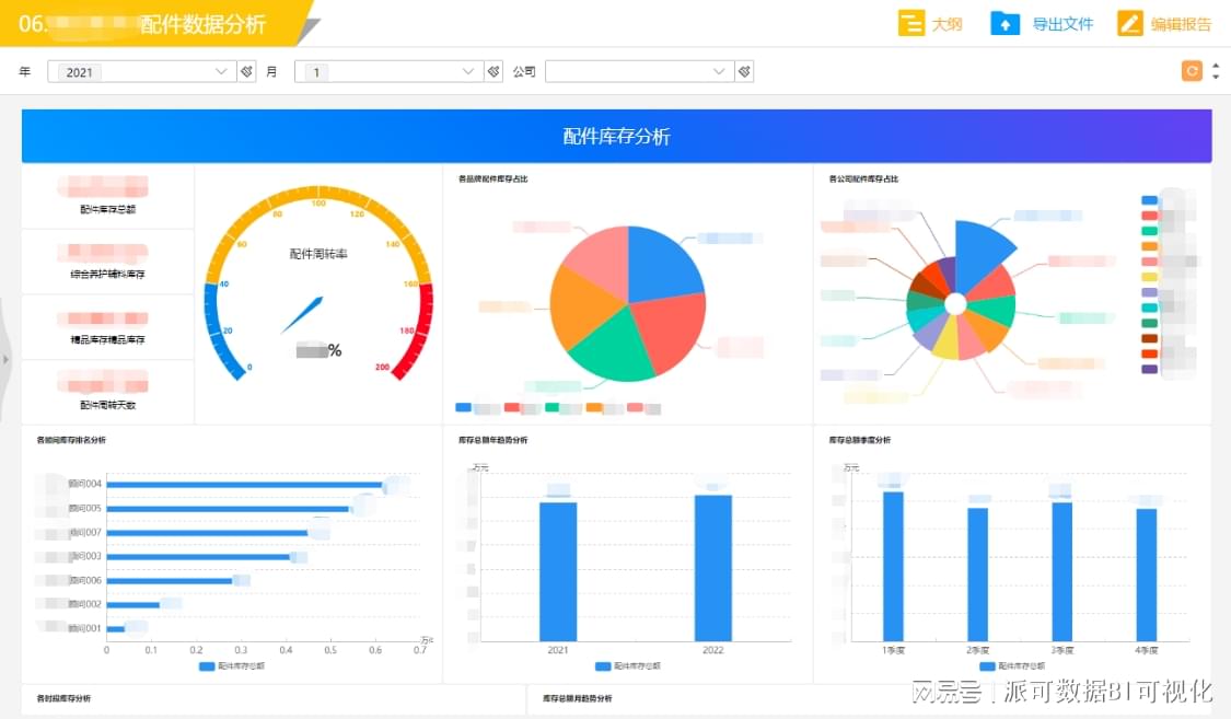 新澳118資料庫，全面解析與SEO優(yōu)化策略，新澳118資料庫解析與SEO優(yōu)化策略全攻略