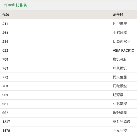 如何查詢2025新奧開彩記錄——全面指南，全面指南，如何查詢2025新奧開彩記錄