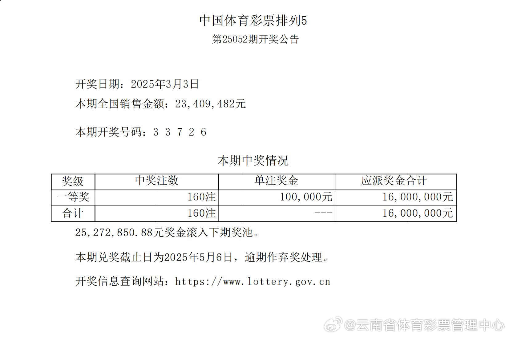 揭秘555525oom王中王開獎(jiǎng)結(jié)果號(hào)碼——全面解析與獨(dú)家洞察，獨(dú)家揭秘，555525oom王中王開獎(jiǎng)結(jié)果號(hào)碼全面解析與獨(dú)家洞察