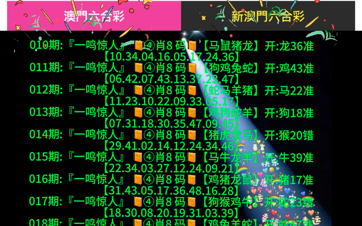 新澳門開獎生肖走勢圖，深度解析與預(yù)測，澳門生肖開獎走勢深度解析與預(yù)測報告