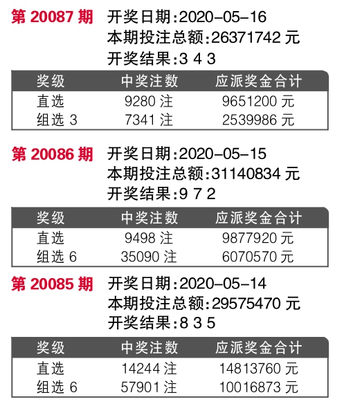 揭秘7777788888王中王開獎(jiǎng)最新玄機(jī)——全面解析與獨(dú)家洞察，獨(dú)家揭秘，王中王開獎(jiǎng)最新玄機(jī)解析與獨(dú)家洞察