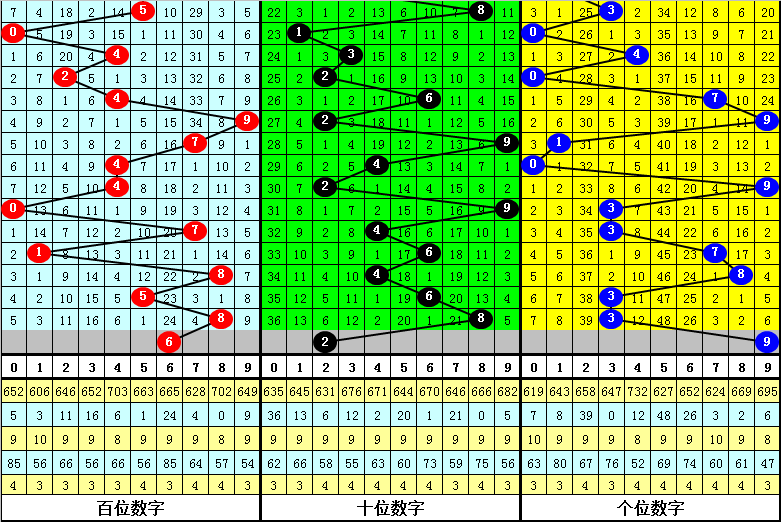 今晚必出準(zhǔn)確三肖，揭秘預(yù)測(cè)技巧與運(yùn)勢(shì)分析，揭秘預(yù)測(cè)技巧與運(yùn)勢(shì)分析，今晚三肖準(zhǔn)確預(yù)測(cè)之夜