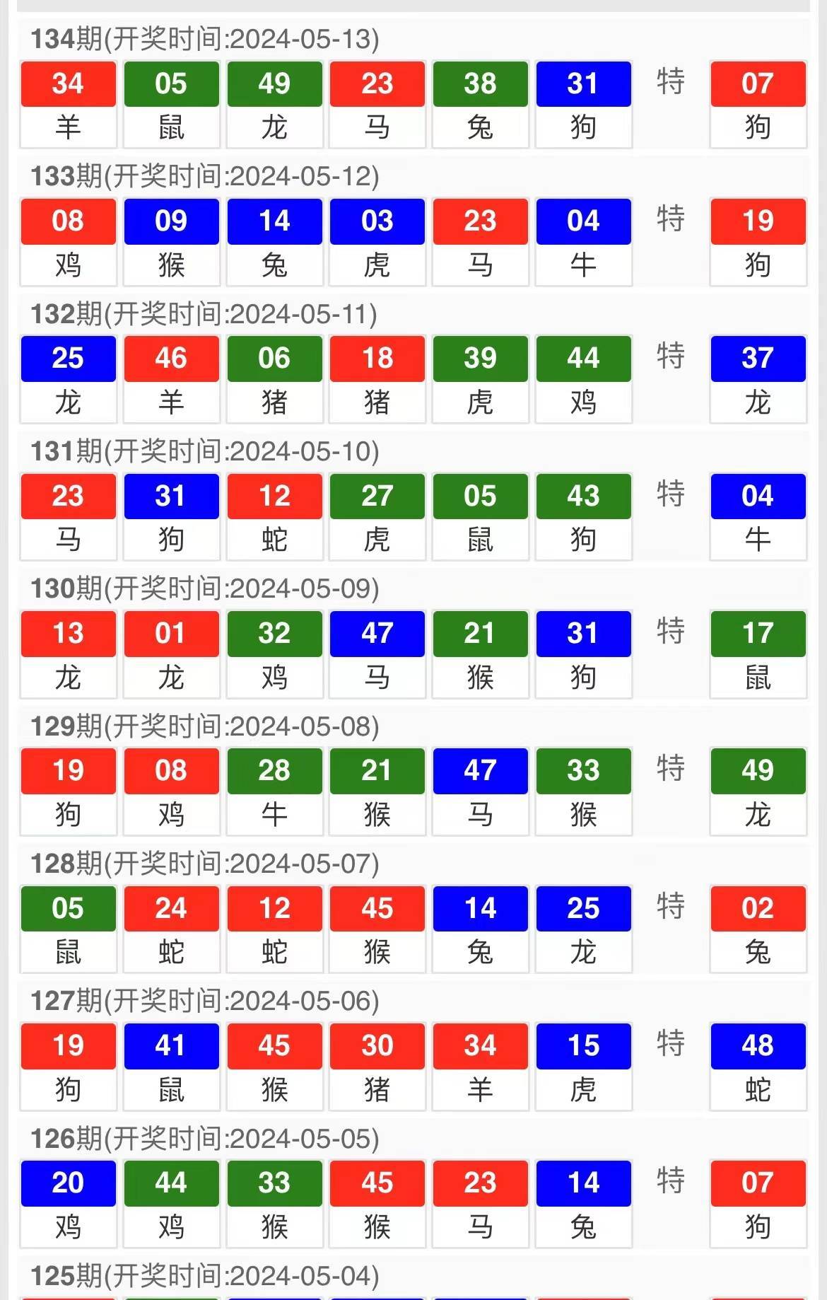 澳門9點30分開獎，揭秘開獎過程與參與方式，澳門9點30分開獎揭秘，過程與參與方式全解析