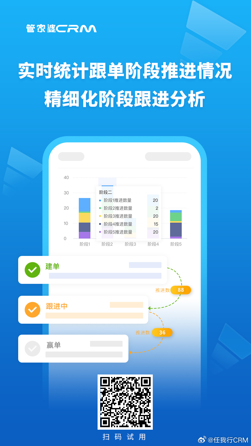 精準管家婆，77778888一站式解決方案，精準管家婆，一站式解決方案77778888