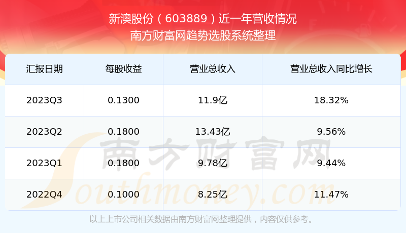新澳2025今晚開獎結(jié)果及彩票背后的故事，新澳2025彩票背后的故事與今晚開獎結(jié)果揭曉