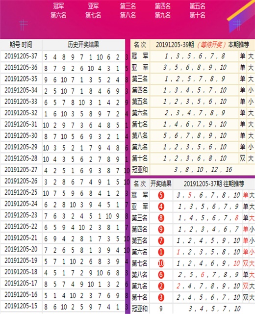 新澳今晚上9點(diǎn)30單雙參考，探索背后的秘密與策略，新澳今晚9點(diǎn)30單雙參考，背后的秘密與策略探索