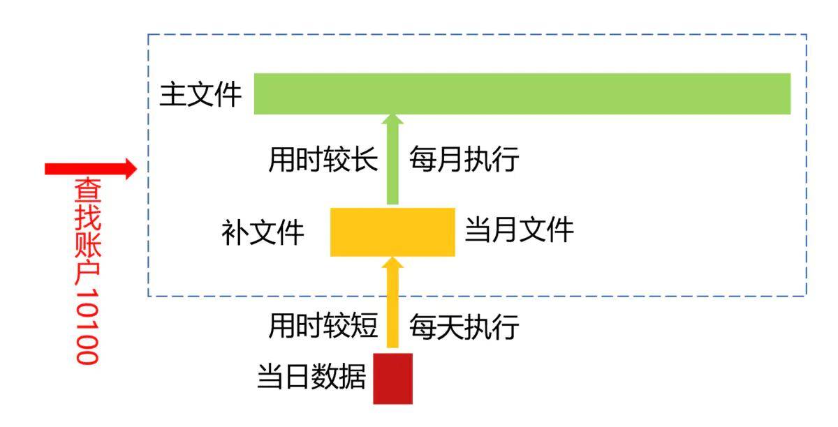 2025新澳天天獎(jiǎng)記錄免費(fèi)查詢表大全，2025新澳天天獎(jiǎng)記錄查詢表，免費(fèi)查詢大全及最新獲獎(jiǎng)記錄匯總