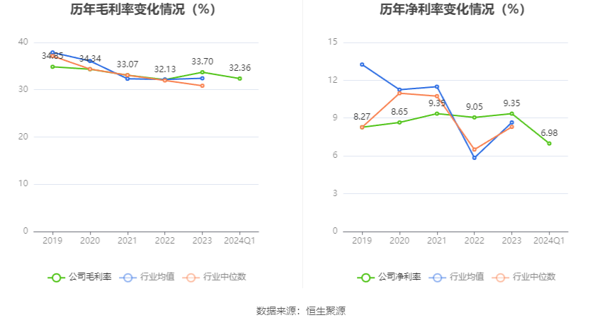 澳門六和彩資料查詢2024年免費(fèi)查詢指南，01-32期全方位解析，澳門六和彩資料查詢指南，2024年免費(fèi)查詢解析，涵蓋期數(shù)全方位分析