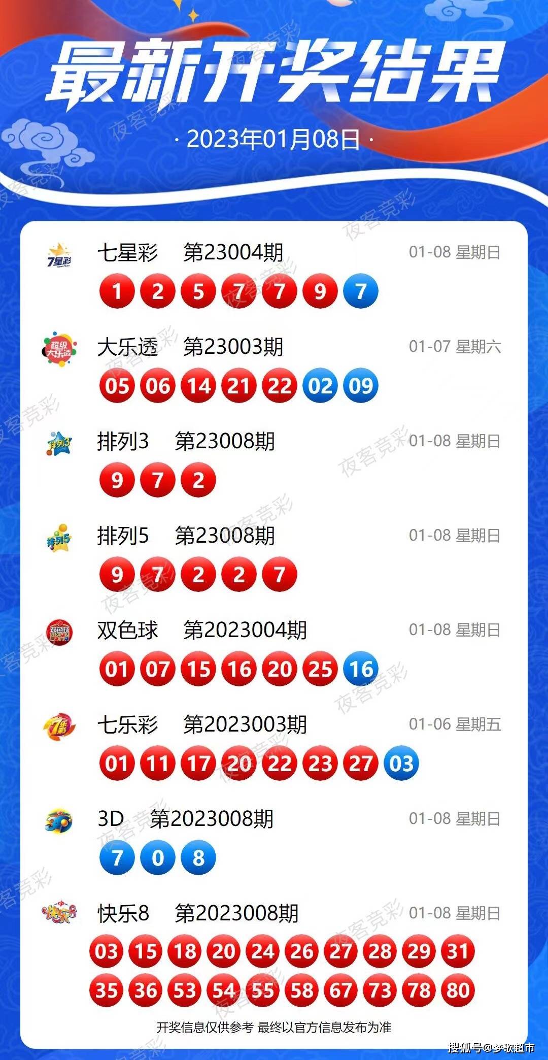 新澳今晚9點(diǎn)35分開(kāi)獎(jiǎng)結(jié)果揭曉，揭秘彩票背后的秘密，新澳彩票開(kāi)獎(jiǎng)揭秘，今晚9點(diǎn)35分背后的秘密揭曉
