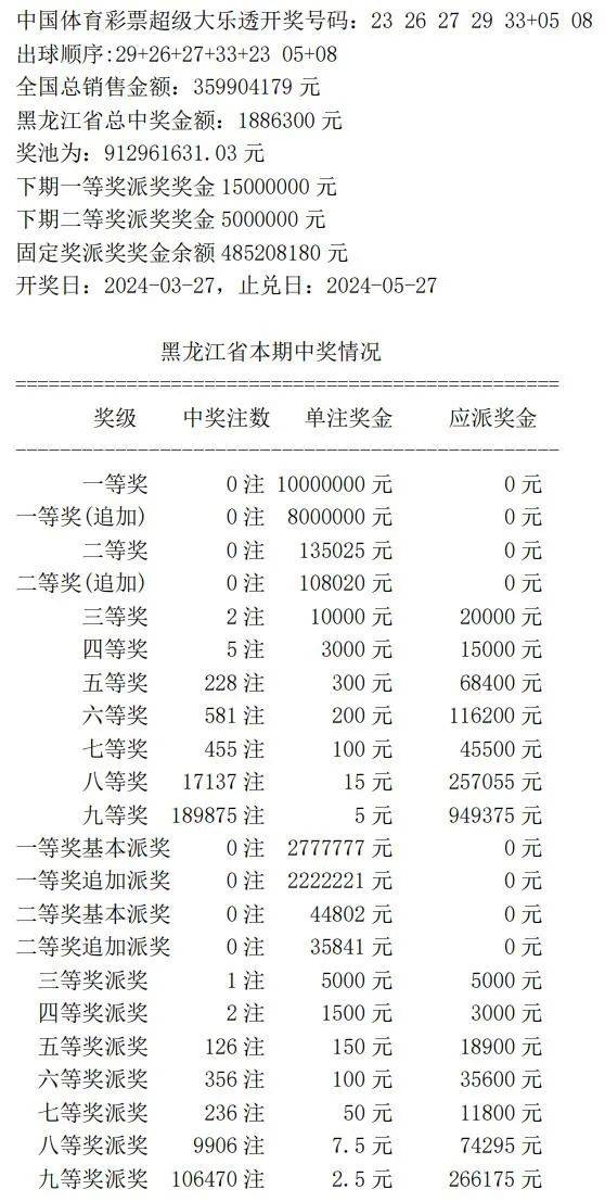 揭秘7777788888王中王中王開獎(jiǎng)背后的秘密與策略，揭秘王中王中王彩票開獎(jiǎng)背后的秘密與策略