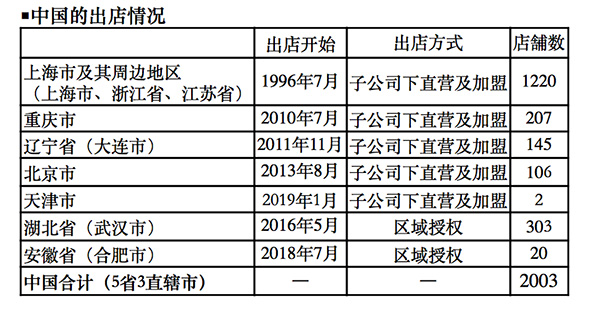 澳門彩票的未來展望，精準(zhǔn)預(yù)測(cè)與策略分析到2025年，澳門彩票未來展望，至2025年的精準(zhǔn)預(yù)測(cè)與策略分析