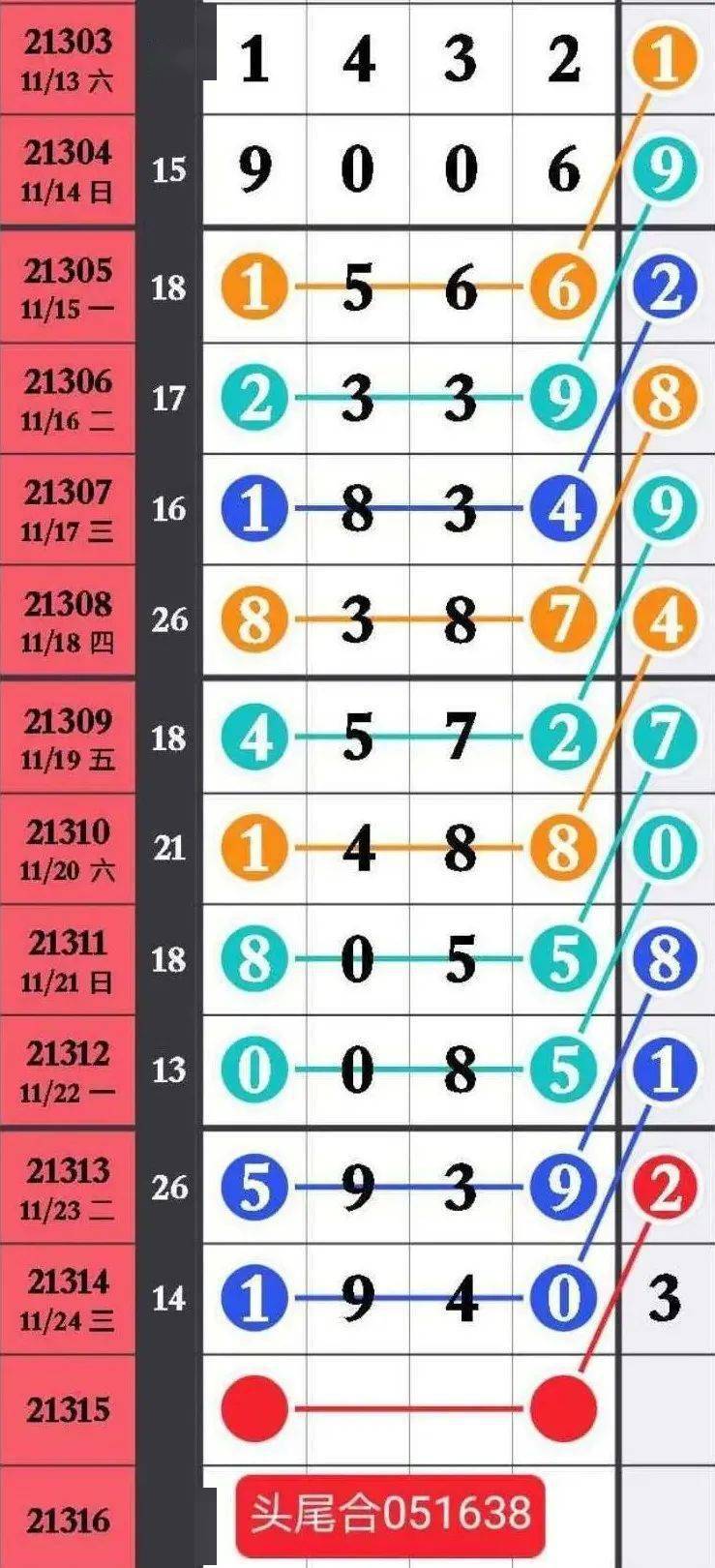 精選三肖三碼資料，揭秘背后的秘密與重要性，揭秘三肖三碼資料背后的秘密及其重要性