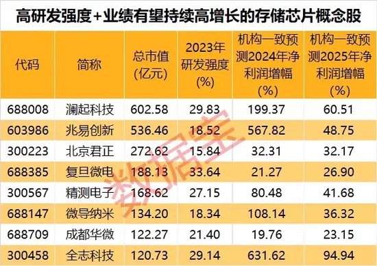 揭秘2025新奧歷史開獎記錄第18期，開獎數據與趨勢分析，揭秘新奧歷史開獎記錄第18期開獎數據與趨勢分析，深度解析與預測報告