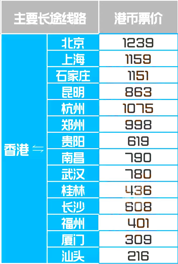 探索香港鐵算，歷史、功能與重要性（關(guān)鍵詞，香港鐵算 47887），揭秘香港鐵算，歷史沿革、功能與重要性解析