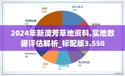 關(guān)于新澳芳草地——探索未來的理想家園的詳細資料（2024年最新版），新澳芳草地——理想家園藍圖揭秘（2024最新版）